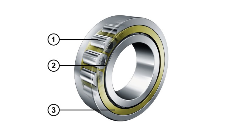 Cilinderrollagers met geoptimaliseerd boordcontact